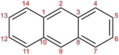 Lokanten von Tricyclo[8.4.0.03,8]tetradeca-1,3,5,7,9,11,13-heptaen gemäß der Von-Baeyer-Nomenklatur