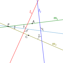 Two lines
l
1
{\displaystyle l_{1}}
and
l
2
{\displaystyle l_{2}}
are antiparallel with respect to the sides of an angle if they make the same angle
[?]
A
P
C
{\displaystyle \angle APC}
in the opposite senses with the bisector of that angle. Anti2.svg