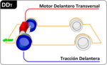 Miniatura para Motor delantero y tracción delantera