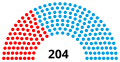 Vignette pour la version du 27 mars 2016 à 10:51