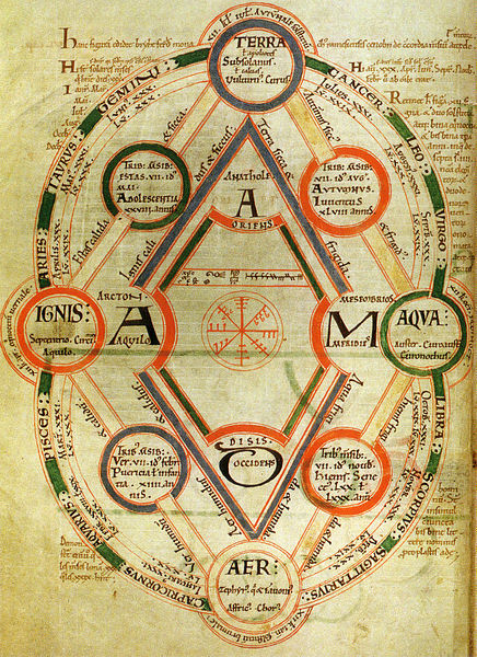 File:Byrthferth enchiridion.jpg