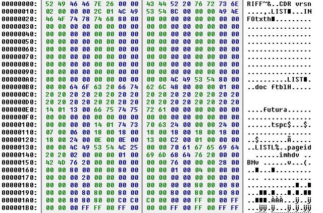 Реферат: Описание графического формата TGA