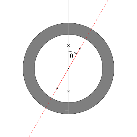 ホイール アライメント Wikiwand