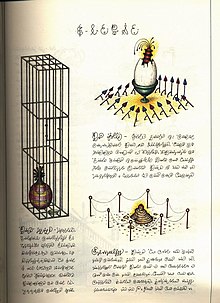Codex Seraphinianus - prisiones
