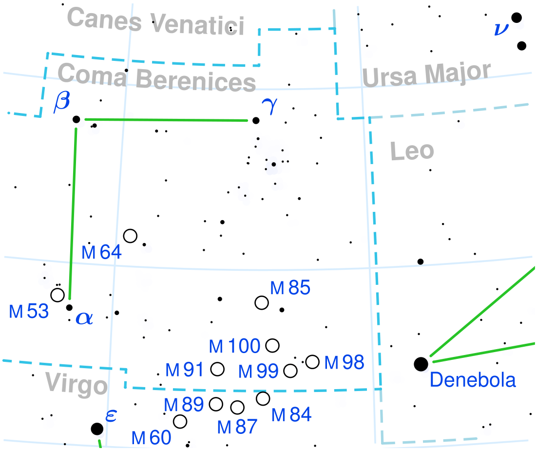 Coma Berenices