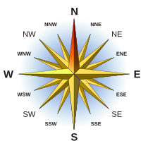 A 16-point compass rose showing the 16 standard compass directions Compass Rose English North.svg