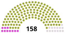 Elecciones vicepresidenciales de Guatemala de mayo de 2015