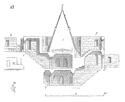 tour de guet moyen age definition