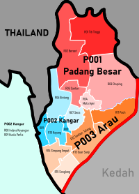 Padang Besar (federal constituency)