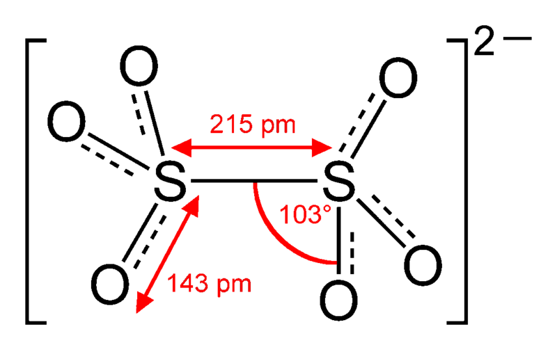 File:Dithionate-2D-dimensions.png