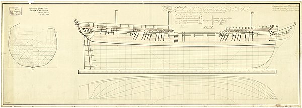 Original profile plan of Amazon and her sister ship, Emerald, built to the same lines and dimensions.