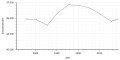 Миниатюра для версии от 14:34, 14 августа 2019