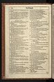 First Folio, Shakespeare - 0030.jpg