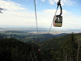 Vedere aeriană a stației.