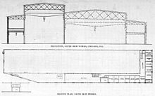 Gates Iron Works, Ground Plan, 1896 Gates Iron Works, Ground Plan, 1896.jpg