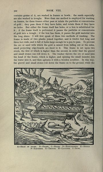 File:Georgius Agricola De re metallica, tr. from the 1st Latin ed. of 1556, with biographical introduction, annotations and appendices upon the development of mining methods, metallurgical processes, BHL20213161.jpg