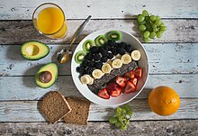 Intuitive eating aims to create a diet personal to one's health needs and wants. Its goals are rejecting common diet culture claims, promoting food freedom, fostering a positive relationship with food, and advancing body acceptance. There are ten guiding principles associated with intuitive eating. Healthy Trendy Brunch (Unsplash).jpg