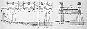 Pienoiskuva sivulle Howen ristikko