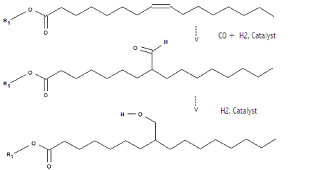 Hydroformylation dan pengurangan trigliserida tak jenuh