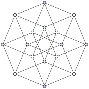 Hypercubestar.svg