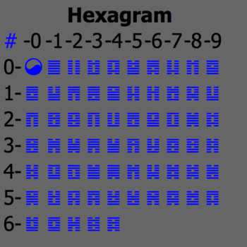 I Ching hexagrams 00 to 77 with: left the firs...