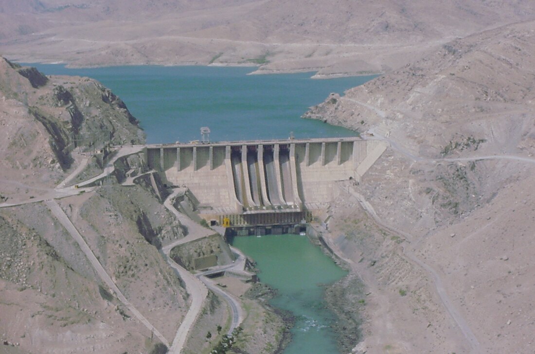 List of dams and reservoirs in Afghanistan