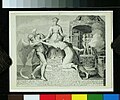 Kort, udarbejdet af John Bacon ca. 1821 V&A Museum no. 29380B/24