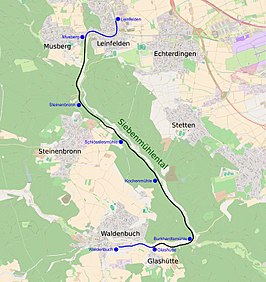 Siebenmühlentalbahn op de kaart