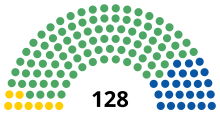 LVI Legislatura de México Senado.svg 