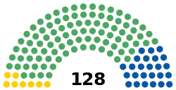LVI Legislatura de México Senado.svg