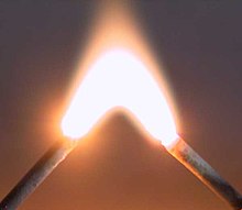 Две металлические проволоки образуют перевернутую V-образную форму. Между их кончиками течет ослепительно яркая оранжево-белая электрическая дуга. 