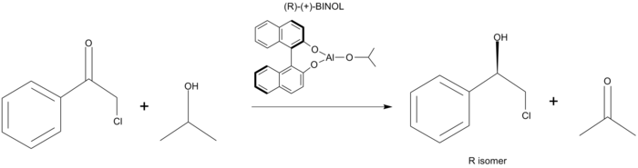 Meerwein-Ponndorf-Verley-reductie met chirale ligand