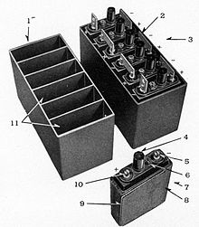 The Mark 18 torpedo's battery monoblock container, each holding six plates Mark 18 torpedo battery monoblock container, April 1943.jpg