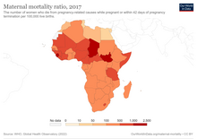 Maternal-mortality-ratio-who-gho (Africa).png