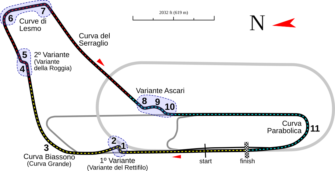 Grand Prix Itálie 2018