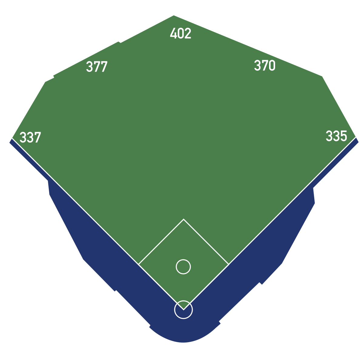 File:Ian Desmond (50121465067).jpg - Wikipedia