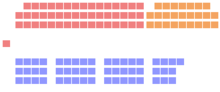 Diagram of the 1985 election results in the Provincial Legislature Oleg85.png