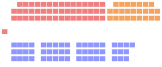 <span class="mw-page-title-main">1985 Ontario general election</span>