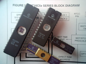 Pic Microcontrollers