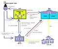 2023年9月25日 (一) 08:24版本的缩略图