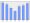 Evolucion de la populacion 1962-2008