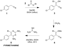 Synthesis of pyrimethamine typically begins with p-chlorophenylacetonitrile, which undergoes a condensation reaction with ethyl propionate ester; the product of this then reacts with diazomethane to form an enol ether, which reacts with free guanidine in a second condensation reaction. Pyrimethamine traditional synthesis.png