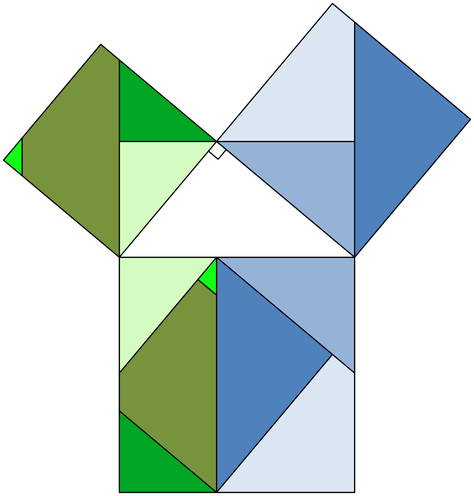 Pythagoras puzzles