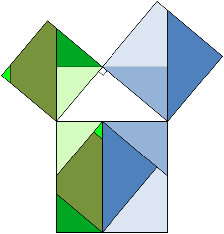 Tập_tin:Pythagorean_theorem_rearrangement.svg