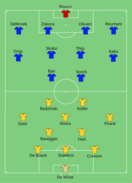 File:RSC Anderlecht-Genk 2000-08-05.svg