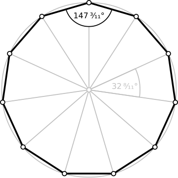 File:Regular polygon 11 annotated.svg