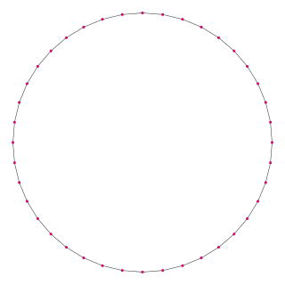 Tetracontagon Polygon with 40 edges