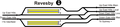 Revesby track arrangement in 2010 after Stage 2 of the Clearways Programme - diagram not correct.