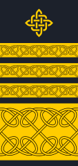 AdmiralCroatian Navy[34]