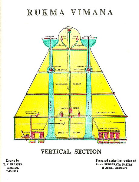 File:Rukma-Vimana.jpg